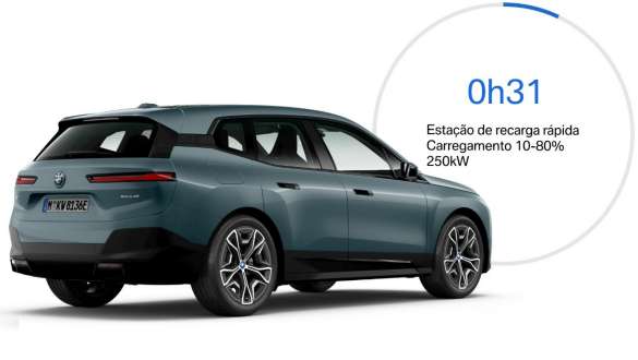 SUV elétrico BMW iX i20 e o BMW iX xDrive50 em uma estação de carregamento público BMW iX i20 2021 SUV elétrico e o BMW iX xDrive40 na tonalidade Sophisto Grey, carregando em uma estação pública de recarga de alta potência
