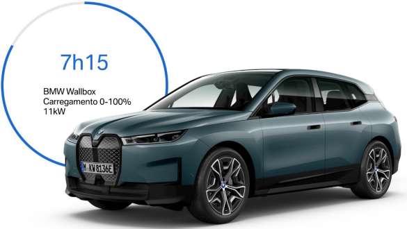 SUV elétrico BMW iX i20 e BMW iX xDrive40 carregando em casa SUV elétrico BMW iX i20 2021 e BMW iX xDrive40 na tonalidade Sophisto Grey, carregando em uma BMW Wallbox