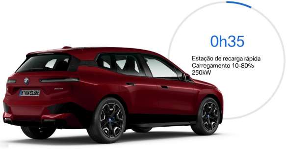 SUV elétrico BMW iX i20 e BMW iX xDrive50 em carregamento público SUV elétrico BMW iX i20 2021 e BMW iX xDrive50 na tonalidade Aventurin Red, carregando em uma estação pública de recarga de alta potência