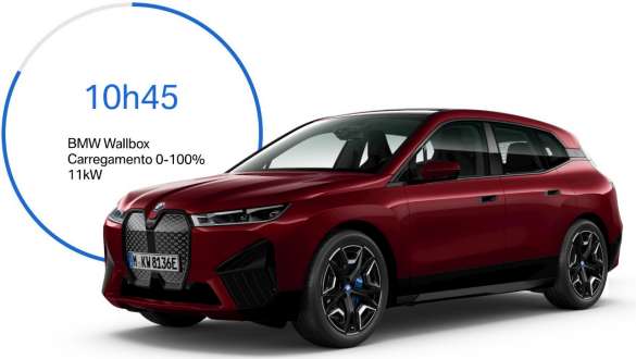 SUV elétrico BMW iX i20 e o BMW iX xDrive50 recarregando em casa SUV elétrico BMW iX i20 2021 e o BMW iX xDrive50 na tonalidade Aventurin Red, carregando em uma BMW Wallbox